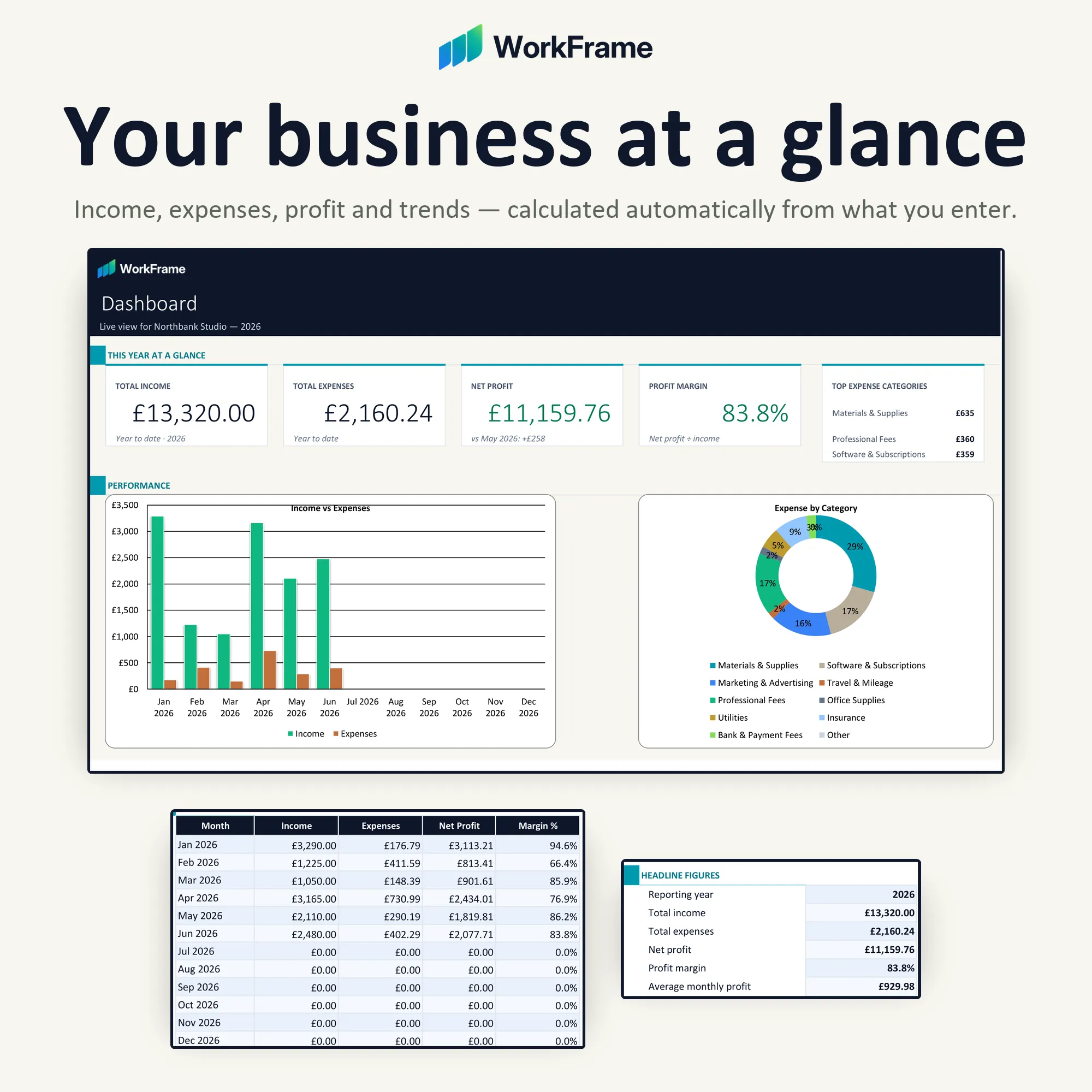 Small Business Bookkeeping Spreadsheet – Excel Income & Expense Tracker