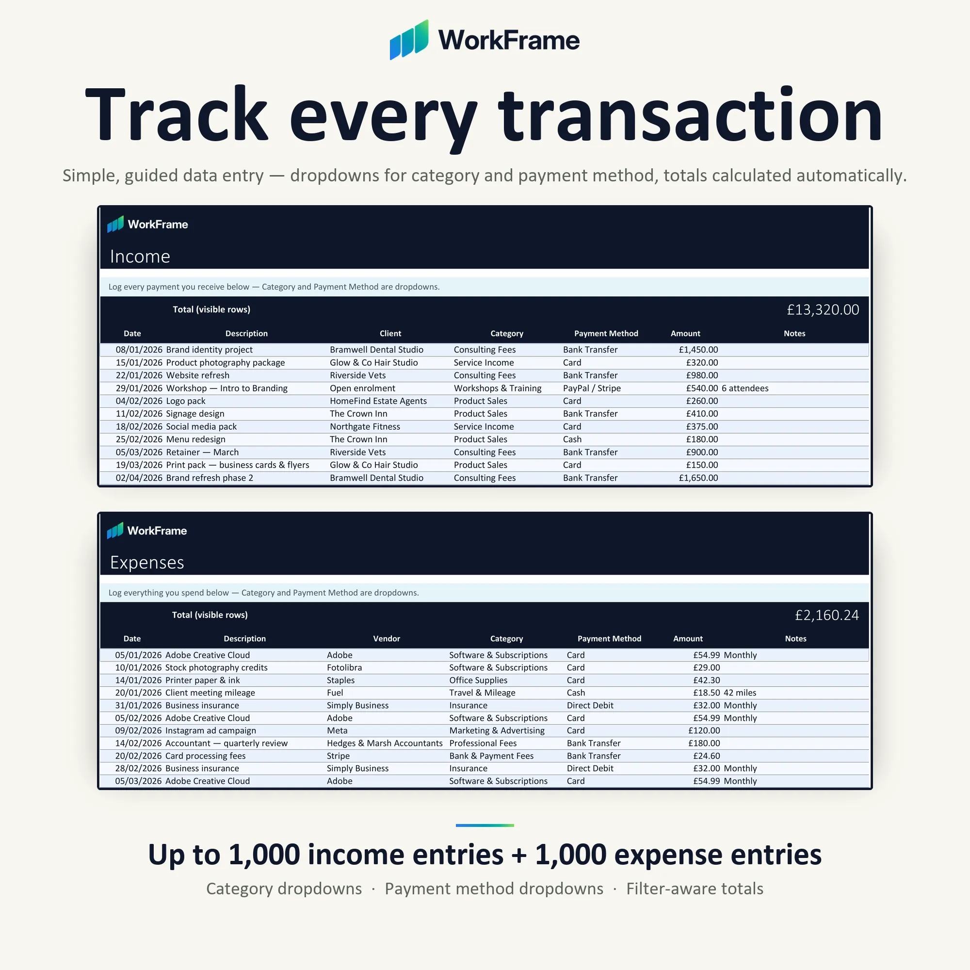 The Income and Expenses sheets, with dropdowns for category and payment method.