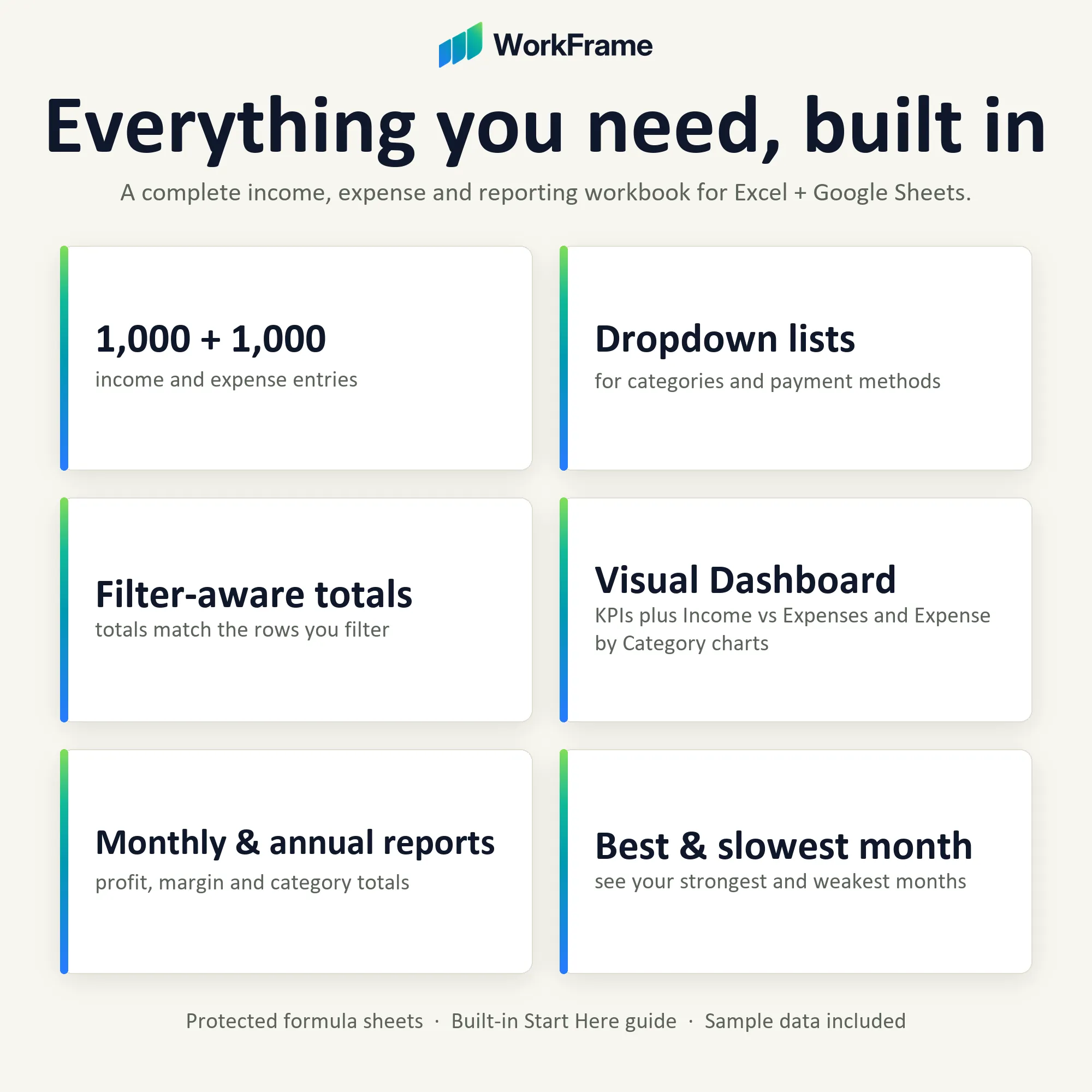 Feature overview of the workbook.